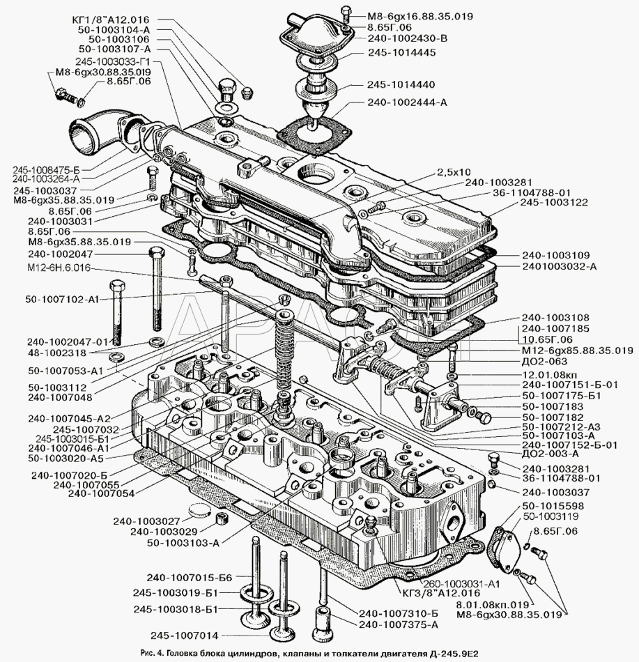 Головка блока цилиндров, клапаны и толкатели двигателя Д-245.9Е2 ЗИЛ-3250